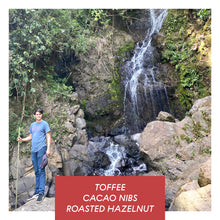 Load image into Gallery viewer, Limoncillo, Washed Caturra, Nicaragua
